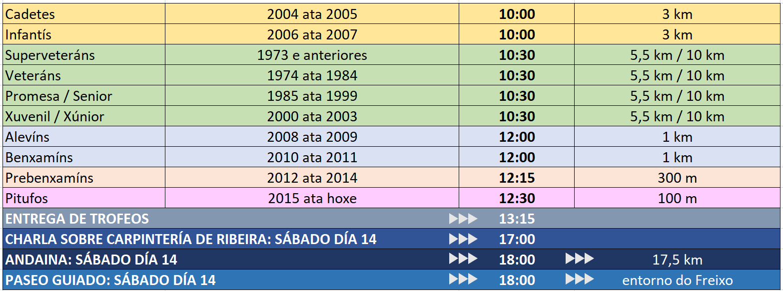 XVCrossVeranBronaHorario2019.png