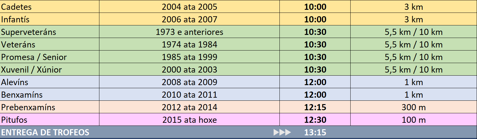 XVCrossVeranBronaHorario2022.png