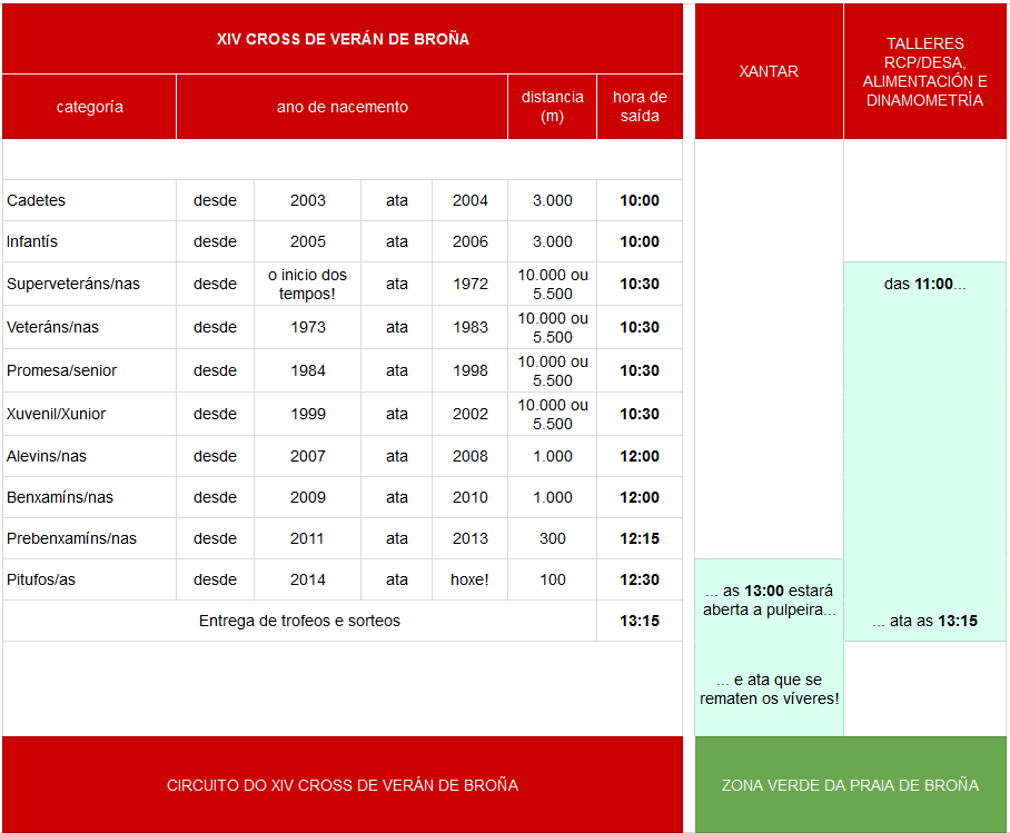 horariosBrona2018.png